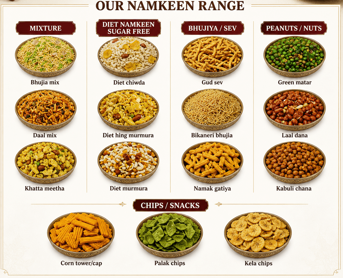Meerut Namkeen Bhandar catalog showing namkeen, sweets, cookies and snack categories