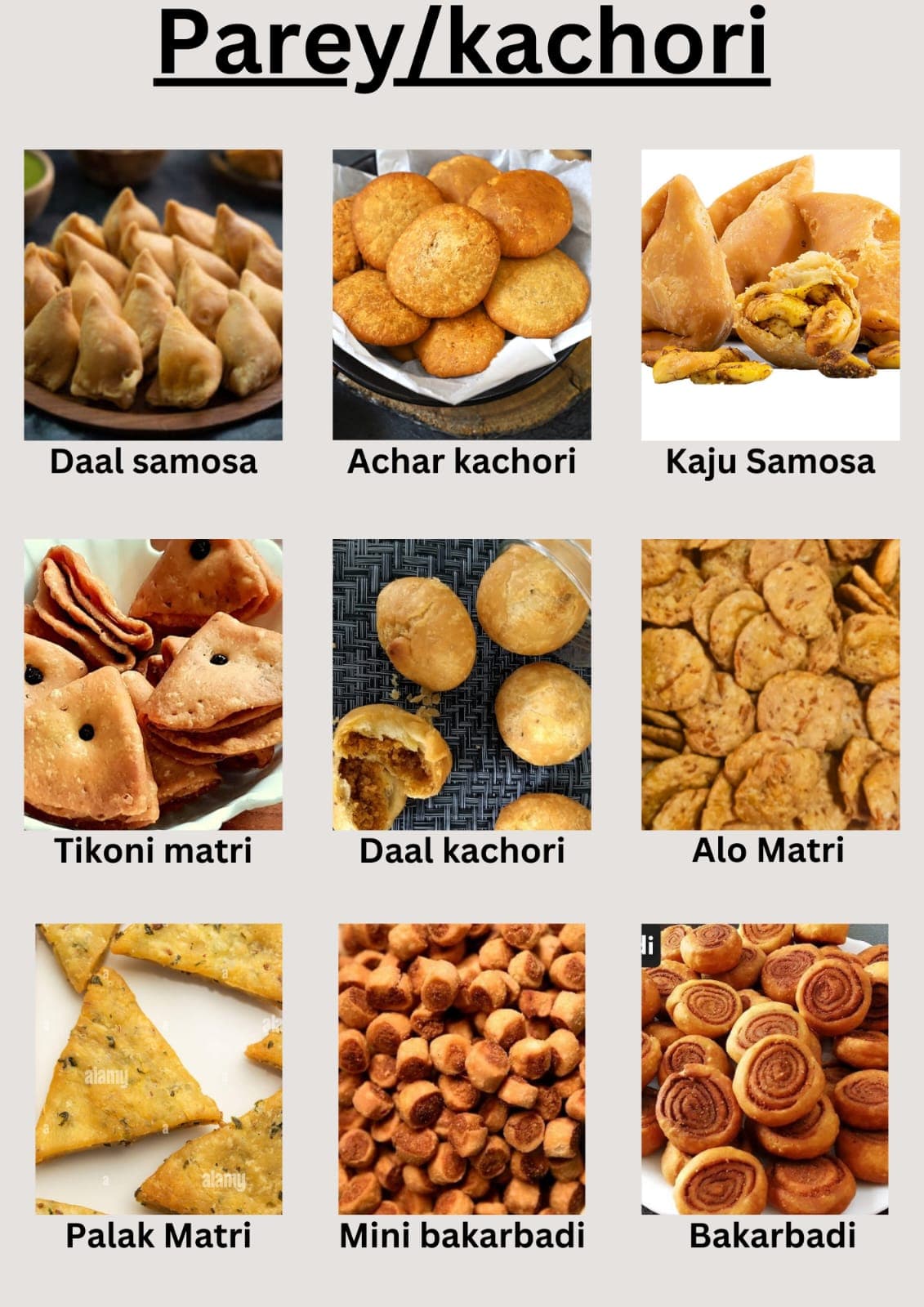 Meerut Namkeen Bhandar Parey & Kachori collection